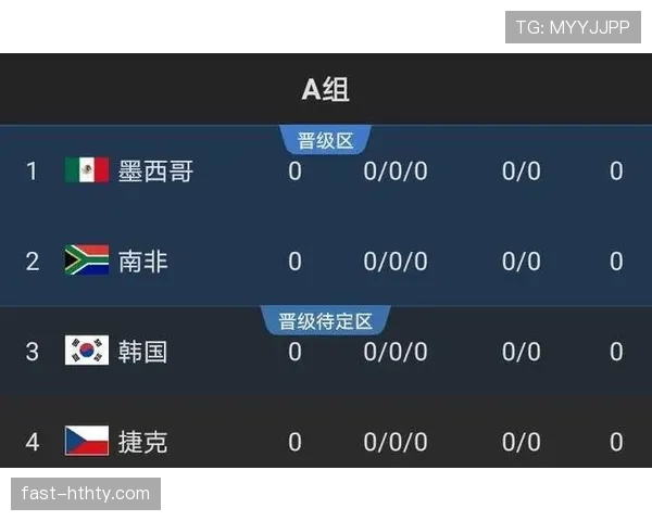 突尼斯2026世界杯阵容预测及出线形势分析