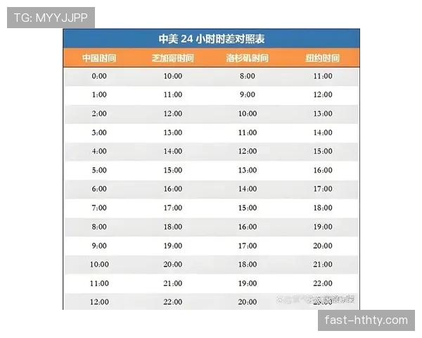 2026世界杯开幕战与决赛观赛体验对比